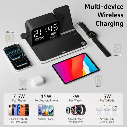 One Station to Rule Them All! ⚡️ 7-in-1 Charging Hub for your entire desk setup.